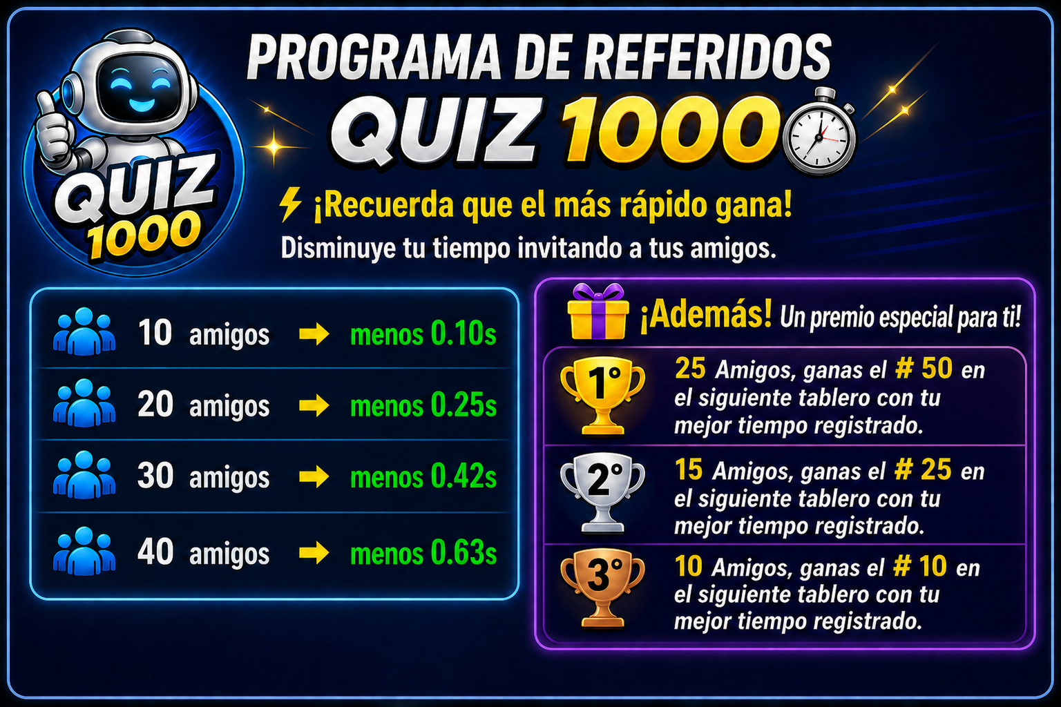 Programa de referidos Quiz1000